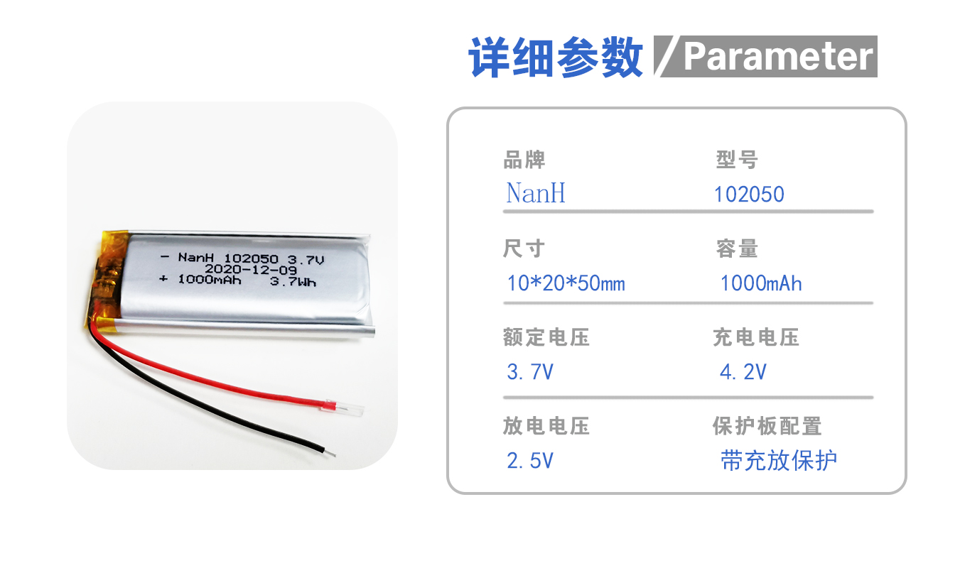 NH-102050