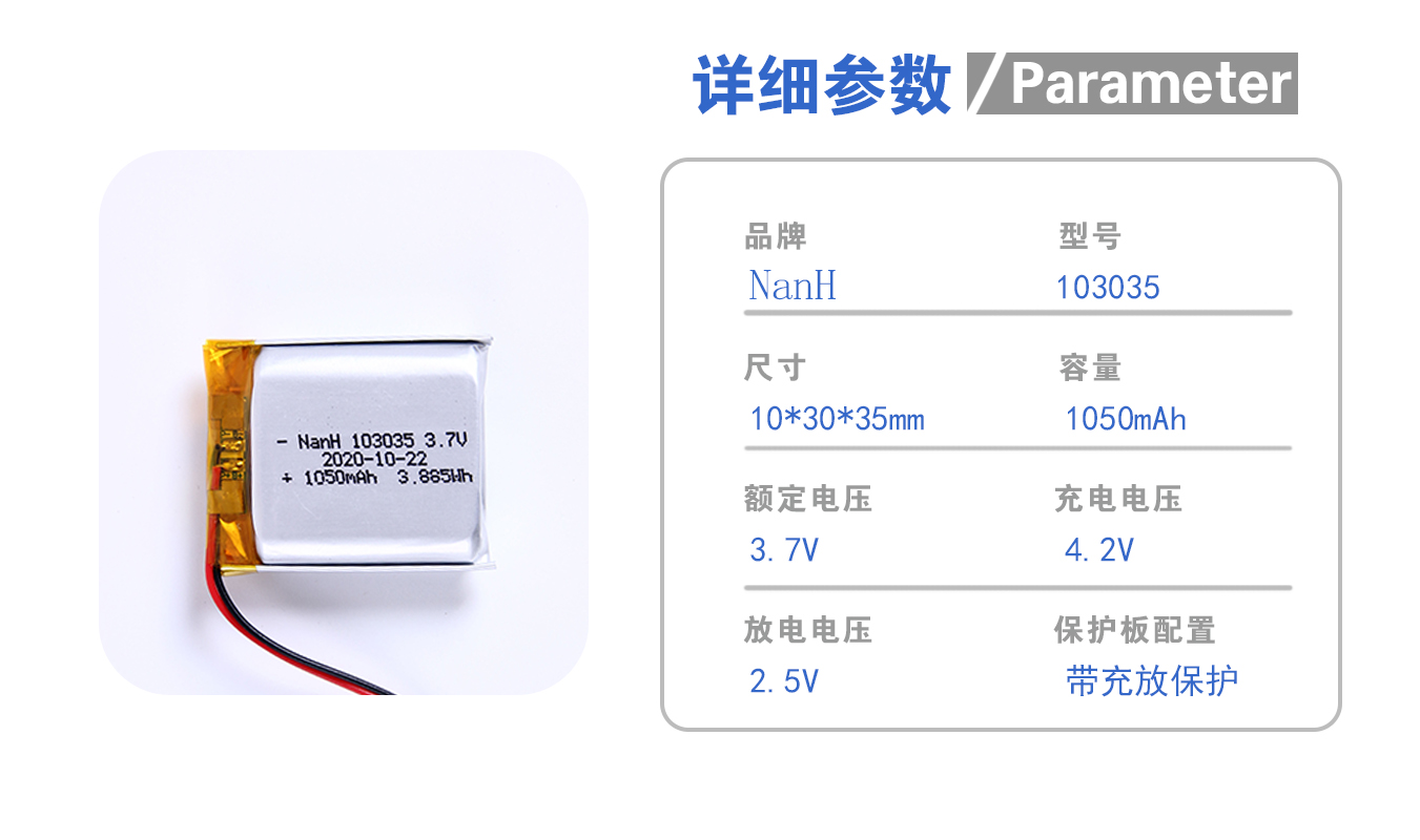 NH-103035