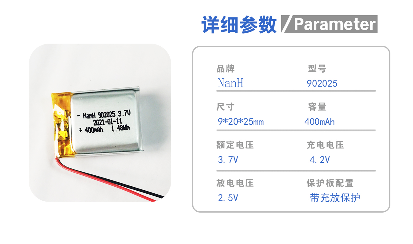 NH-902025